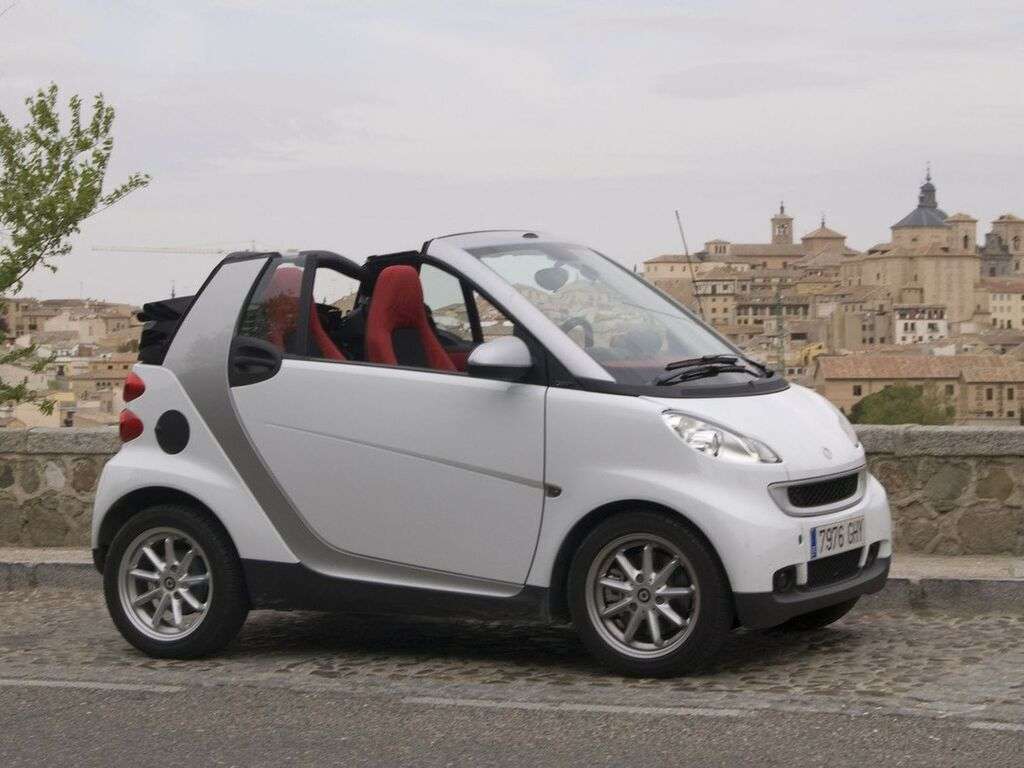 Bagagerumsmatta för Smart Fortwo W451 2007 - 2014